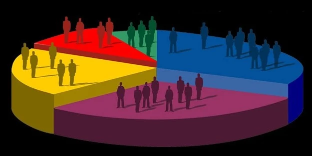 O Anketten Sürpriz Sonuçlar