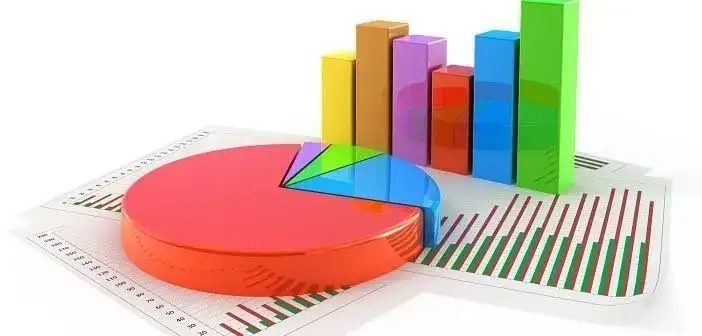 Bu Anket &Ccedil;ok Konuşulacak!