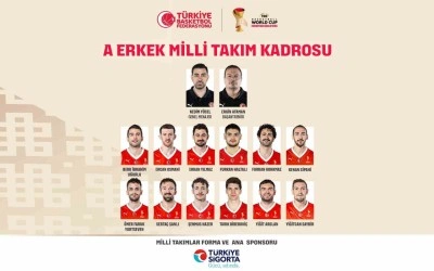A Milli Erkek Basketbol Takımı’nın, İsviçre maçı kadrosu belli oldu