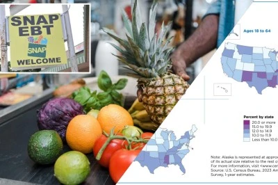 ABD’de SNAP Ödemeleri Askıya Alınıyor: Hükümet Kapanması Yoksulları Vuracak