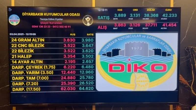 Altın alanlar dikkat: Diyarbakır Kuyumcular Odası Uyardı