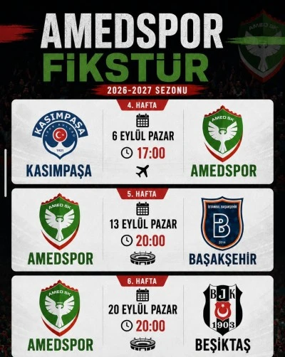 Amedspor&rsquo;un İstanbul sınavı başlıyor