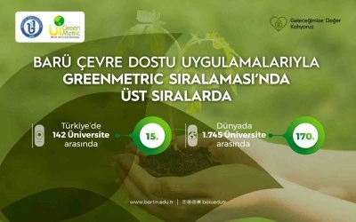 BAR&Uuml; &ccedil;evre dostu uygulamalarıyla GreenMetric sıralamasında &uuml;st sıralarda