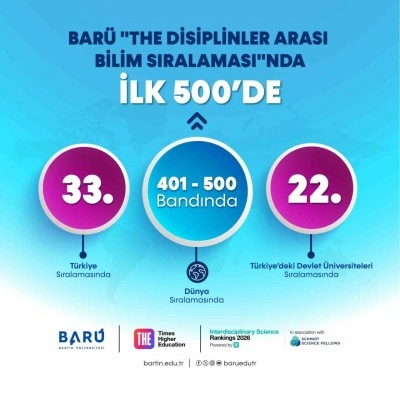 BAR&Uuml; "THE Disiplinler Arası Bilim Sıralaması"nda D&uuml;nyada ilk 500&rsquo;de