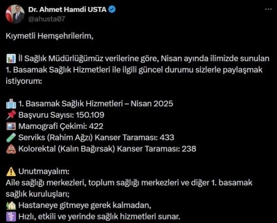 Bingöl’de bin kişinin kanser taraması yapıldı