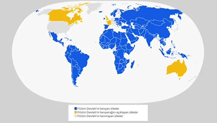 BM Genel Kurulu’nda Filistin Mesaisi