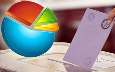 Bu Anket &Ccedil;ok Tartışılır!