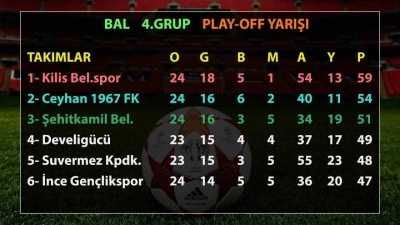 Develigücü Ceyhan yolcusu