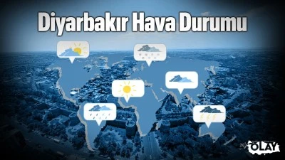 Diyarbakır'da Dünya Kadınlar Gününde hava nasıl olacak