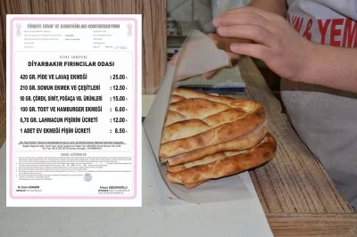 Diyarbakır’da Ekmek Fiyatlarına Zam