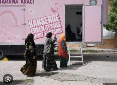 Diyarbakır’da Meme Kanseri Alarmı: Erken Teşhis Hayat Kurtarıyor!