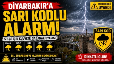Diyarbakır İ&ccedil;in Sarı Kodlu Uyarı