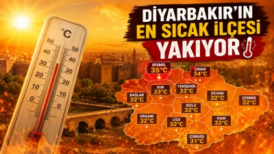 Diyarbakır'ın en sıcak il&ccedil;esi yakıyor