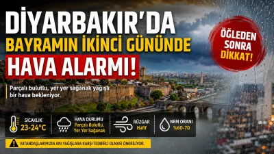 Diyarbakırlılar Dışarı &Ccedil;ıkmadan &Ouml;nce Bu Habere Bakacak
