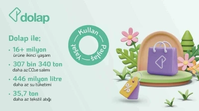 2024&rsquo;te ikinci el satışlarla 307 bin tonu aşkın karbon salımının &ouml;n&uuml;ne ge&ccedil;ti