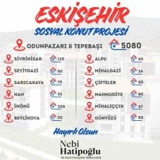 &rsquo;Eskişehir Sosyal Konut Projesi&rsquo; başvuruları başladı