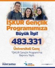 Gen&ccedil;lerden İŞKUR Gen&ccedil;lik Programı&rsquo;na yoğun ilgi