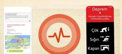 Google’dan Erken Uyarı: Balıkesir Depremini 30 Saniye Önceden Bildirdi