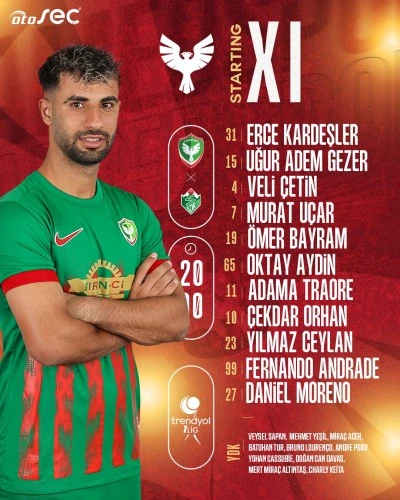 Amedspor, Iğdır FK’yi Konuk Ediyor: İşte İlk 11 ve Sakatlık Detayı