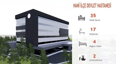 Hani devlet hastanesinde çalışmalar sürüyor