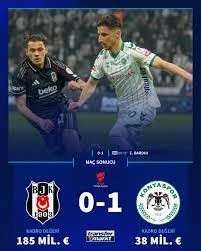 ilk finalist Konyaspor