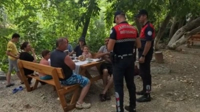 Orman Yangınlarına Karşı Denetim