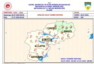Meteorolojiden bir uyarı daha