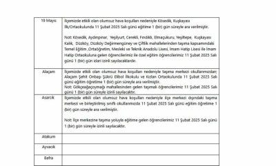 Samsun’da 6 ilçede eğitime kar engeli