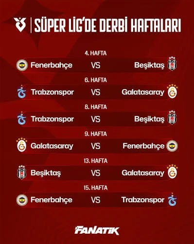 S&uuml;per Lig'de Derbi Takvimi A&ccedil;ıklandı