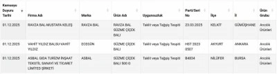 Süzme balda sahtecilik: 3 firma listeye eklendi