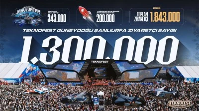 TEKNOFEST Şanlıurfa&rsquo;ya damga vurdu