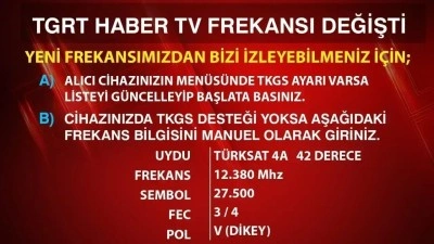 TGRT Haber TV frekans bilgisi güncellendi!