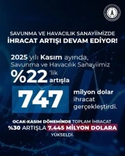 Türkiye savunma ve havacılık ihracatında tarihi rekor