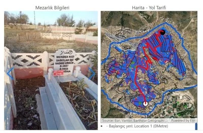 O ilimizde Mezarlıklar Dijitalleşti